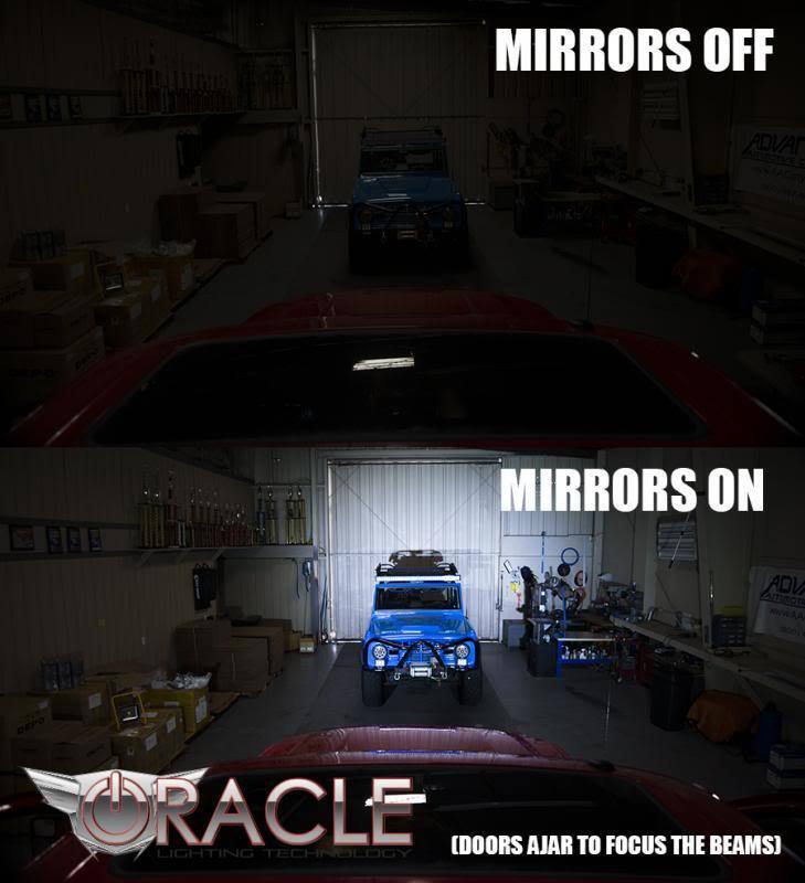 Ford F-150 Off-Road Mirrors - ORACLE Lighting - 6000K - `09-`14